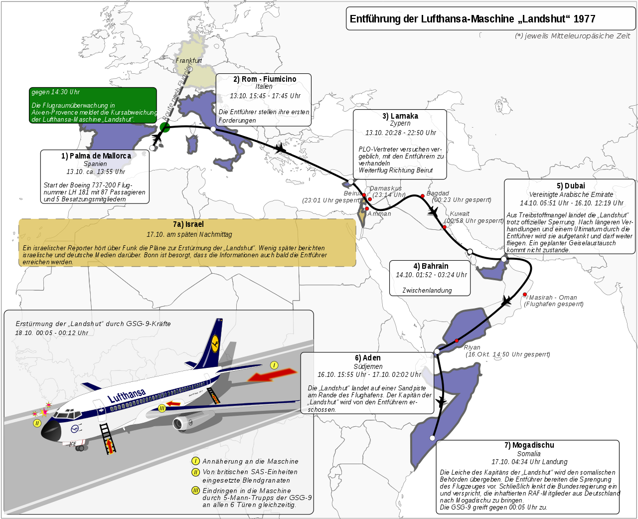 1280px-Route_der_Flugzeugentf%C3%BChrung_-_Landshut_-_KEBVersion.svg